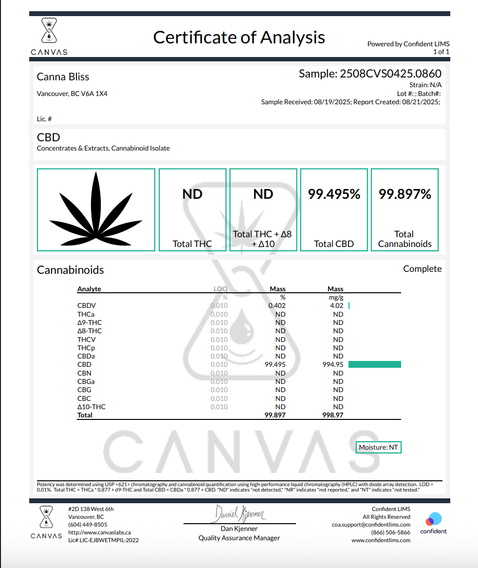 CBD Test Aug 25 Canna Bliss CBD Tincture (1000mg)