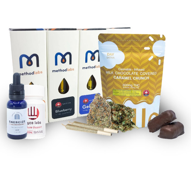 product grouping toronto Online Weed Products in Toronto