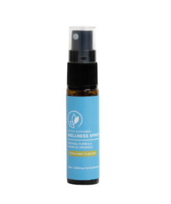 WELLNESS Spray OG CM v1 950px WELLNESS Spray OG CM v1 950px