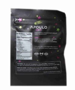 apollo 4 pack 125mg ley lime fruit punch front back scaled 1 apollo 4 pack 125mg ley lime fruit punch front back scaled 1